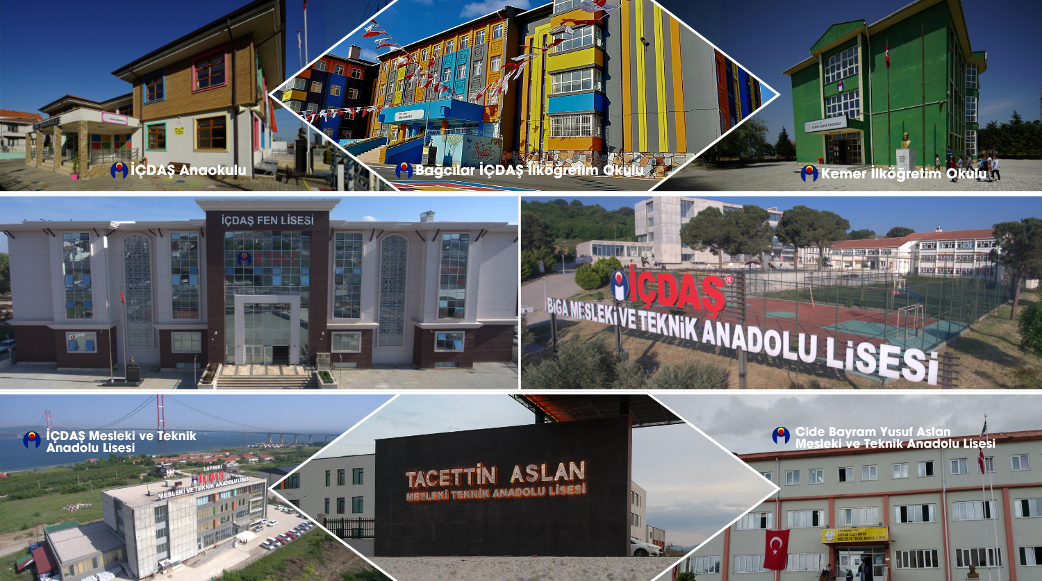 İÇDAŞ Okullarımız ve Eğitim