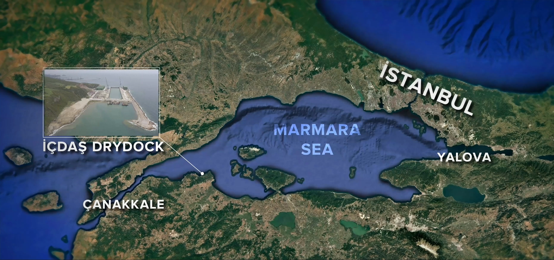 İÇDAŞ Kuru Havuz Tesisleri