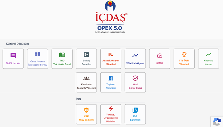 OPEX 5.0 Digital Platform and Modules