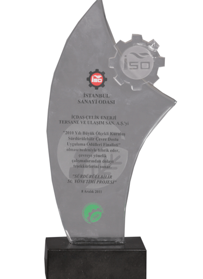 Prix ISO — 2