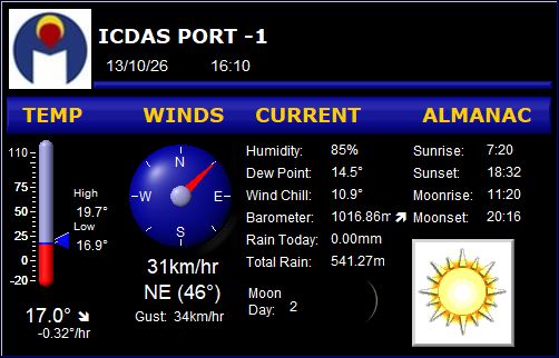 Camera image 1