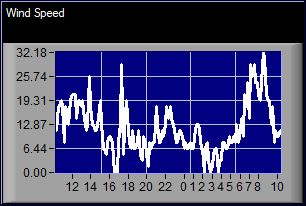 Kamera görüntüsü 2